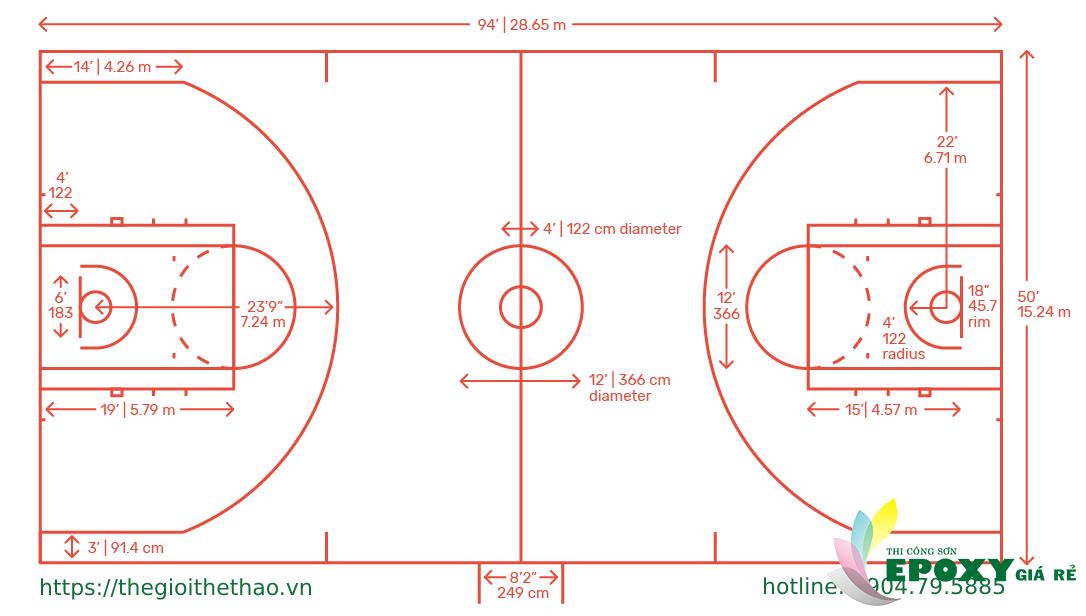 Thiết kế sân bóng rổ theo tiêu chuẩn an toàn quốc tế